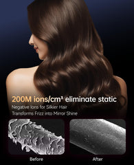 CONFU roller-temperature slide offers infinite heat control for customized hairstyles.