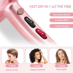 Conhaze Ionic Hair Dryer diffuser-attached Sakura Pink demonstrates versatile curling and diffusion for defined styles.