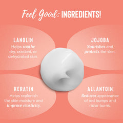 Coochy Shave Cream ingredients with jojoba nourish skin for gentle use