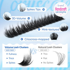 CORUSCATE flatter, slim fiber lashes close-up show hair-like texture and density.