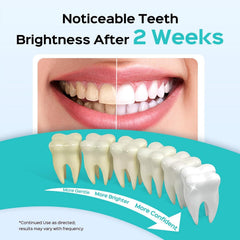 COSLUS 30 whitening mint refills displayed to show whitening and fresh breath