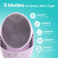 COSLUS Face Scrubber compact design ideal for travel