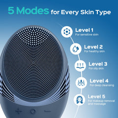 COSLUS face scrubber ergonomic navy grip aids comfortable daily use.