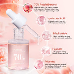 COSMOO Peach 70 Niacinamide Serum ingredients chart with peach extract and vitamin B3.