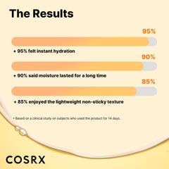 COSRX Propolis Ampoule full bottle showcases compact skincare solution for daily use