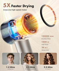 Cosy Companions hair dryer LCD display shows precise temperature and speed control