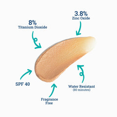 CoTZ Face Prime & Protect bottle closeup highlights reef-friendly mineral formula