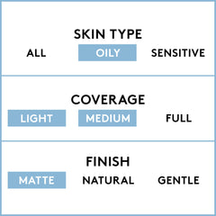CoverGirl packaging shot emphasizes compact bottle and pump for easy, on-the-go application.