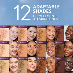 Covergirl Simply Ageless texture close-up highlights lightweight gel feel.
