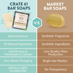 Crate 61 Organics seaweed sea salt bar close-up highlights natural minerals for nourishing skin.