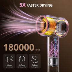 CrazyMar ionic dryer with concentrator nozzle for smooth, straight hair