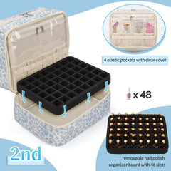 CUBETASTIC floral blue dense padding protects polish during transport.