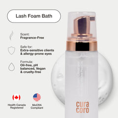 CURACORO unscented formula packaging highlighting fragrance-free option for sensitive eyes and skin.