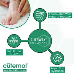 Cutemol Emollient Cream feet-heel-care supports hydration for cracked feet.