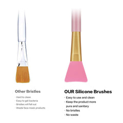 Cuttte face mask applicator enables hands-free, mess-free application.