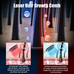 CWTUL Laser Hair Growth Comb USB-C port enables easy on-the-go recharge