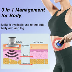 CXGRISE tightening device targeting arms and thighs for a comfortable massage