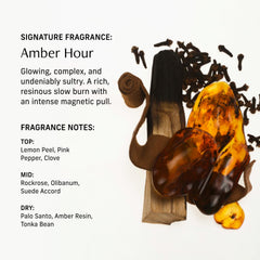 CYKLAR Amber Hour pulse point application for targeted scent.