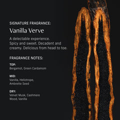 CYKLAR Vanilla Verve used on pulse points for lasting scent.