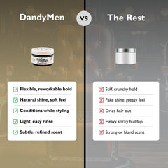 DandyMen styling paste hands applying demonstrates easy, quick grooming routine.