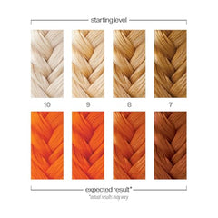 Danger Jones Burnout Orange color swatches showcase vibrant hue and fade-friendly potential.