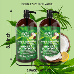 Dead Sea minerals graphic, highlighting mineral-rich formula for lasting moisture.