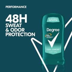 Envase reciclable para Degree Men Cool Comfort