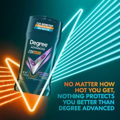 Degree Men Deep Cedar & Lavender application underarm shot; ready for active workouts.