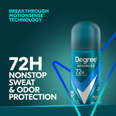 Degree MotionSense technology activation image illustrates freshness increases with movement.