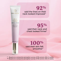 DEKLIDERM neck cream texture close-up for gentle application