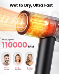 Dekuri hair dryer showing ionic technology for frizz control