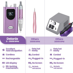 Delanie portable rechargeable nail file demonstrates cordless convenience for on-the-go manicures.
