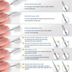 Depvko ceramic-bits image showcases heat-resistant bits safe for sensitive skin during filing.
