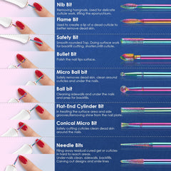 Depvko nail drill holder case keeps all bits securely organized and accessible