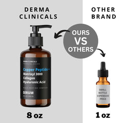 DERMA CLINICALS serum swirl demonstrates rich texture and deep hydration potential.