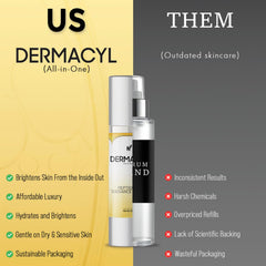 Dermacyl peptide-serum hyaluronic-acid close-up emphasizes deep hydration