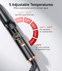 Desalo LCD display shows five heat settings for precise control.