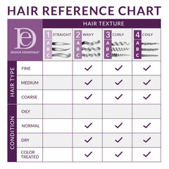 Design Essentials Define & Shine applying hair captures smoothing curls with natural hold