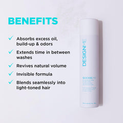 Design.Me QUICKIE.ME rice starch action visibly absorbs oil for revived volume.