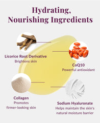DHC CoQ10 Lotion being applied to skin for pre-moisturizer prep.