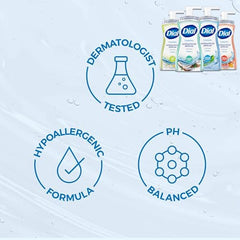 Dial Complete foaming hand wash lather action for quick hand cleansing.