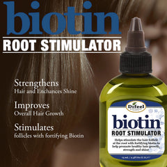 Difeel Biotin Root Stimulator bottle back with key information