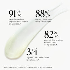 Close-up of dropper releasing serum with tranexamic acid and niacinamide for gentle brightening.