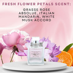 Dior Miss Dior Blooming Bouquet travel-size box, perfect gifting option.