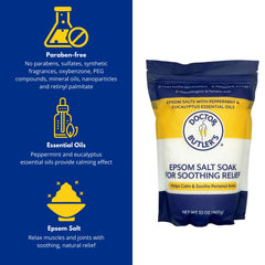 Doctor Butler's Epsom Sitz Bath salts packaging on display for quick relief sessions.
