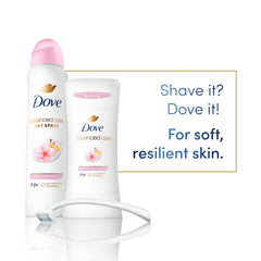Dove Advanced Care Sakura Blossom and Yuzu applying on dry skin, gliding smoothly.