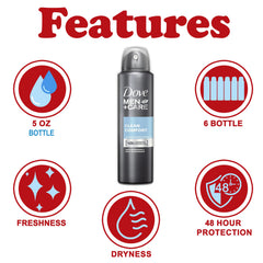Dove Men+Care 48-hour protection close-up highlighting all-day dryness.