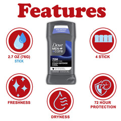 Dove Men+Care stain defense anti-white marks helps keep shirts looking brighter.