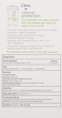 Dove underarm softening moisturizers image emphasizes skin-friendly care.
