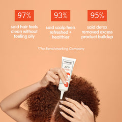 dpHUE Scalp Detox features fruit enzymes and salicylic acid to dissolve buildup.